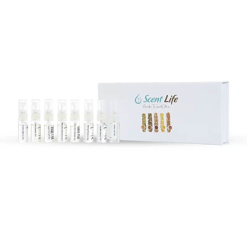 Tea Inspired Perfume Sample Pack